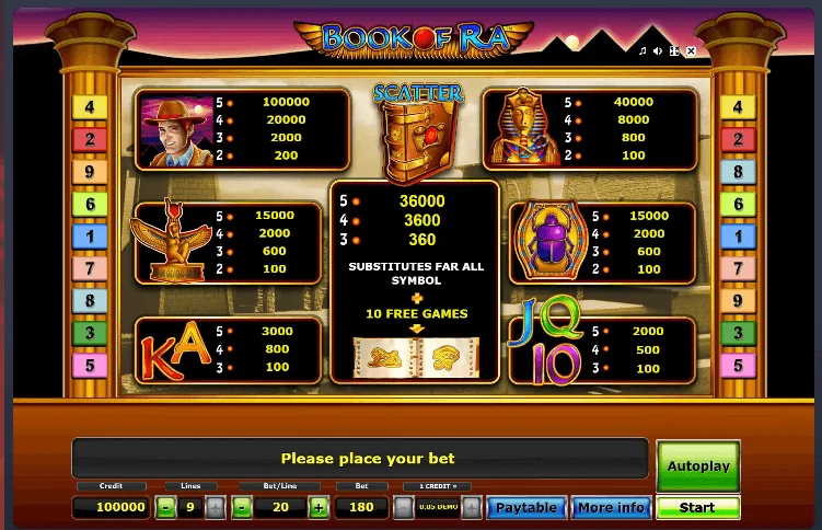 Book Of Ra Skärmdump