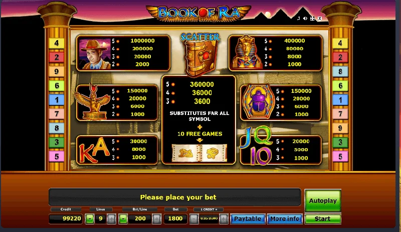 Book Of Ra Skärmdump